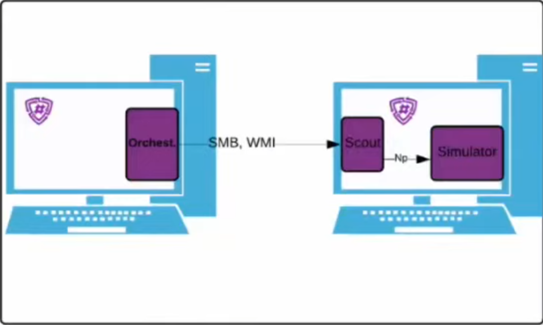 image-20210909112239859